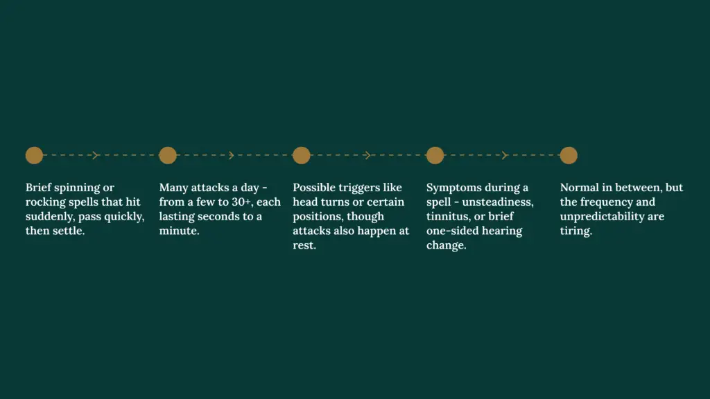Vestibular Paroxysmia